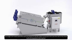 إزالة المياه من الوحل بواسطة مطبخ المسمار MDS®